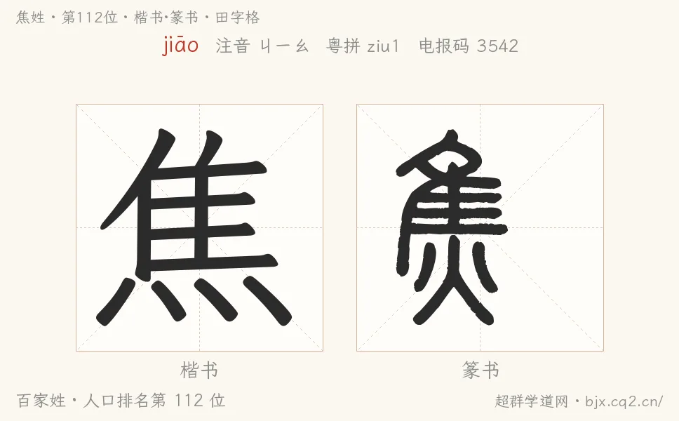 焦姓田字格字形图：楷书与篆书两种字体，附拼音jiāo、注音、粤语拼音与中文电报码