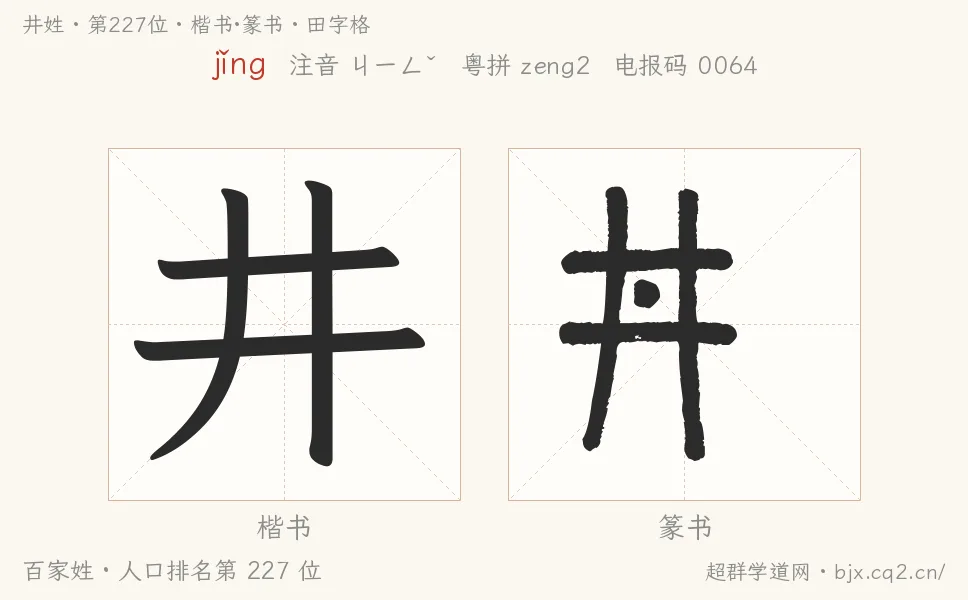 井姓田字格字形图：楷书与篆书两种字体，附拼音jǐng、注音、粤语拼音与中文电报码