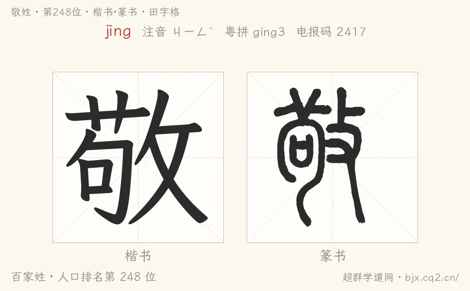 敬姓田字格字形图：楷书与篆书两种字体，附拼音jìng、注音、粤语拼音与中文电报码
