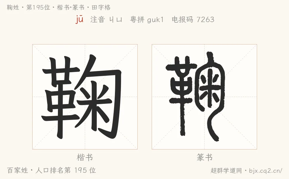 鞠姓田字格字形图：楷书与篆书两种字体，附拼音jū、注音、粤语拼音与中文电报码