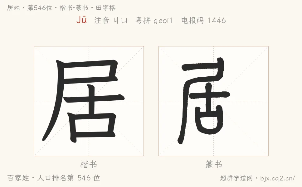 居姓田字格字形图：楷书与篆书两种字体，附拼音Jū、注音、粤语拼音与中文电报码