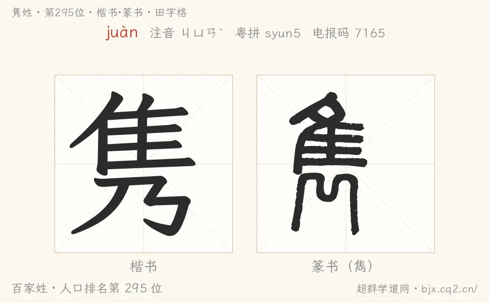 隽姓田字格字形图：楷书与篆书两种字体，附拼音juàn、注音、粤语拼音与中文电报码