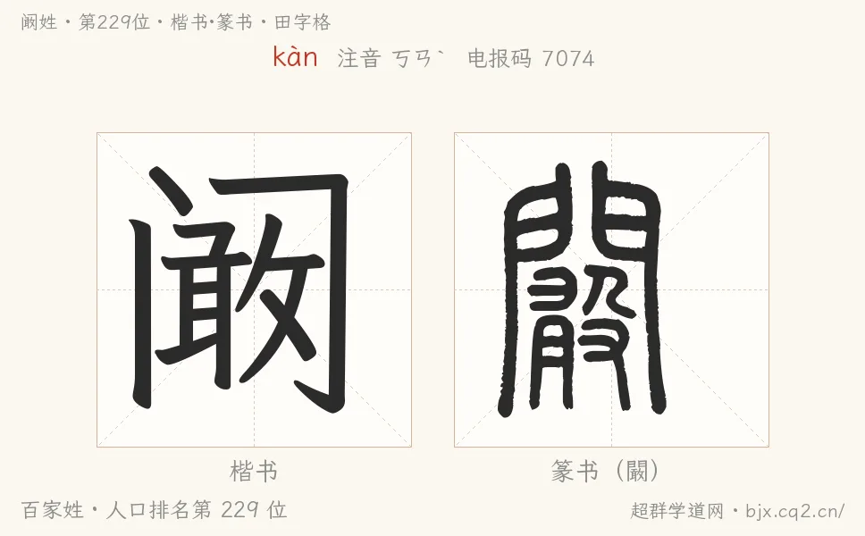 阚姓田字格字形图：楷书与篆书两种字体，附拼音kàn、注音、粤语拼音与中文电报码