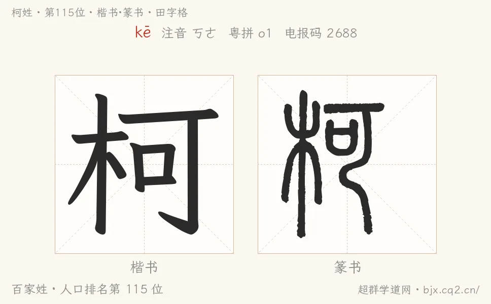 柯姓田字格字形图：楷书与篆书两种字体，附拼音kē、注音、粤语拼音与中文电报码