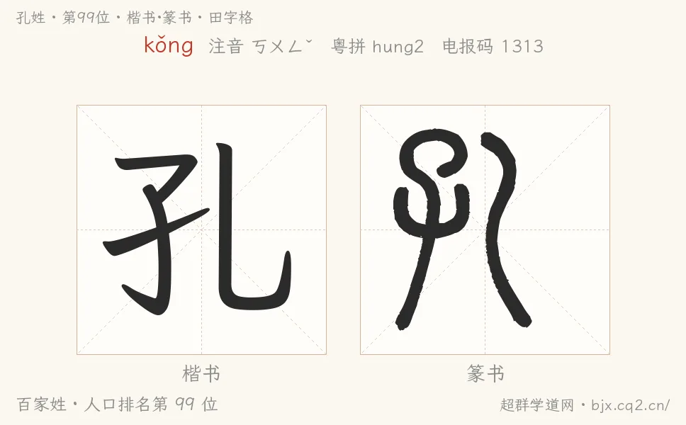 孔姓田字格字形图：楷书与篆书两种字体，附拼音kǒng、注音、粤语拼音与中文电报码