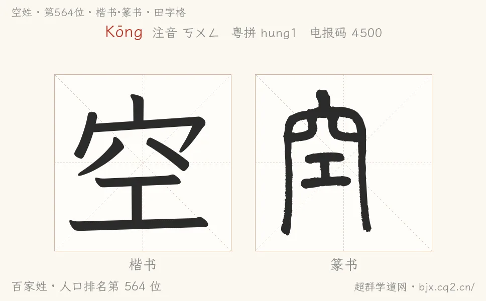空姓田字格字形圖：楷書與篆書兩種字體，附拼音Kōng、注音、粵語拼音與中文電報碼