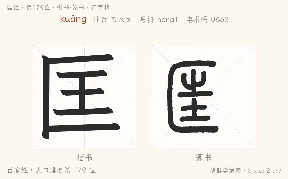匡姓田字格字形图：楷书与篆书两种字体，附拼音kuāng、注音、粤语拼音与中文电报码