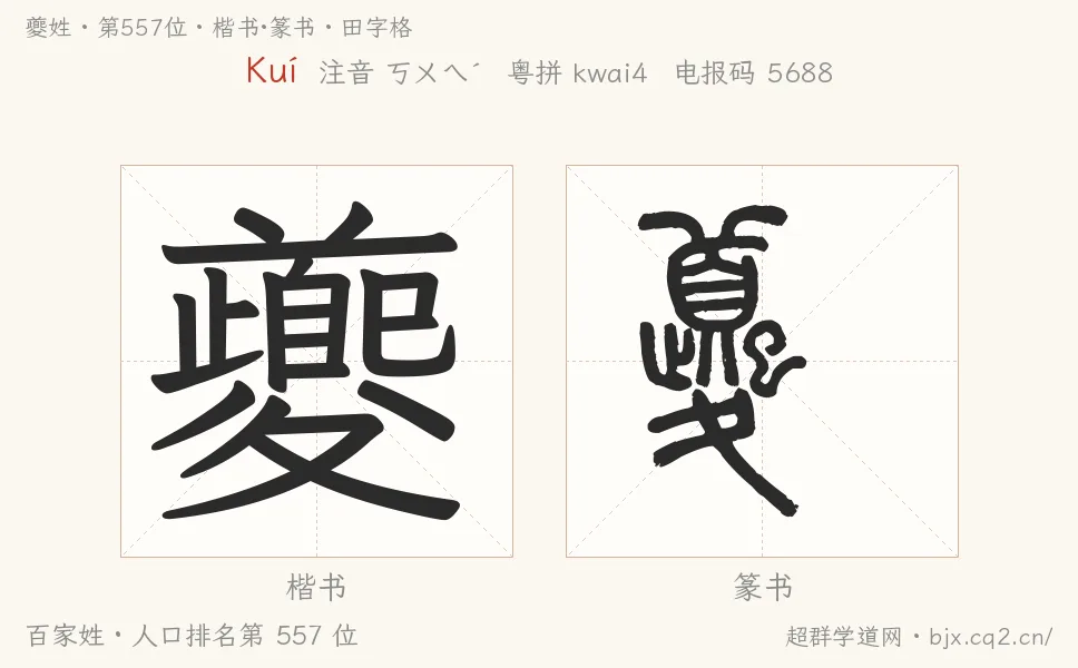 夔姓田字格字形图：楷书与篆书两种字体，附拼音Kuí、注音、粤语拼音与中文电报码