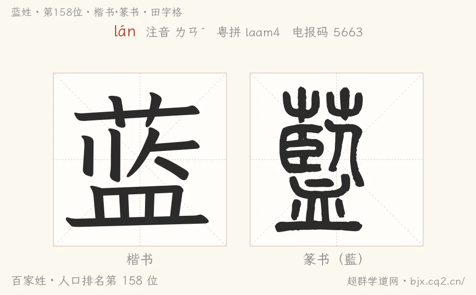 蓝姓田字格字形图：楷书与篆书两种字体，附拼音lán、注音、粤语拼音与中文电报码