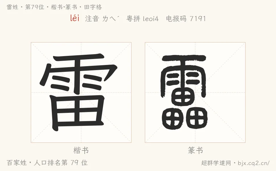 雷姓田字格字形圖：楷書與篆書兩種字體，附拼音léi、注音、粵語拼音與中文電報碼