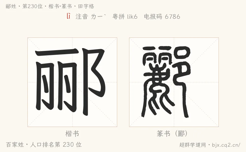 郦姓田字格字形图：楷书与篆书两种字体，附拼音lì、注音、粤语拼音与中文电报码