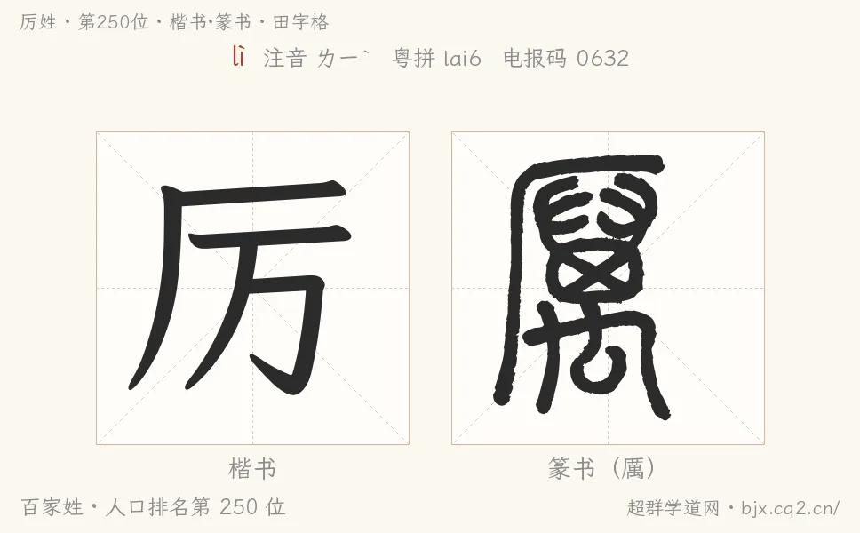 厉姓田字格字形图：楷书与篆书两种字体，附拼音lì、注音、粤语拼音与中文电报码