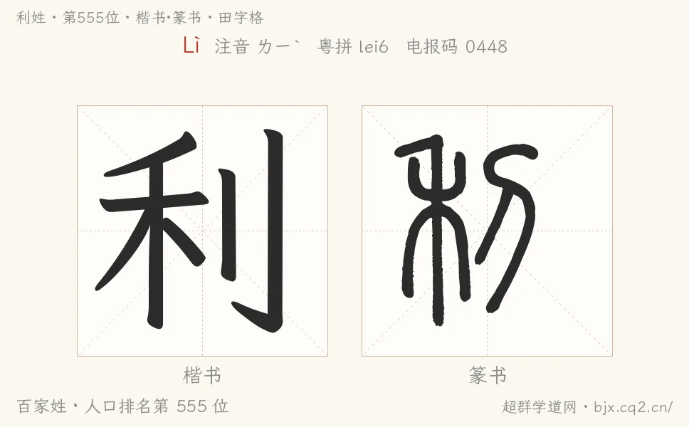 利姓田字格字形图：楷书与篆书两种字体，附拼音Lì、注音、粤语拼音与中文电报码