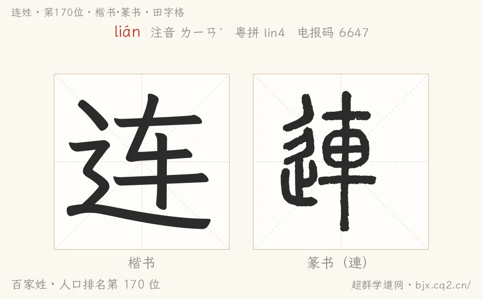 连姓田字格字形图：楷书与篆书两种字体，附拼音lián、注音、粤语拼音与中文电报码