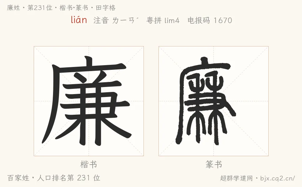 廉姓田字格字形图：楷书与篆书两种字体，附拼音lián、注音、粤语拼音与中文电报码