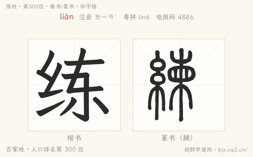 练姓田字格字形图：楷书与篆书两种字体，附拼音liàn、注音、粤语拼音与中文电报码