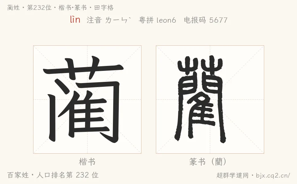 蔺姓田字格字形图：楷书与篆书两种字体，附拼音lìn、注音、粤语拼音与中文电报码