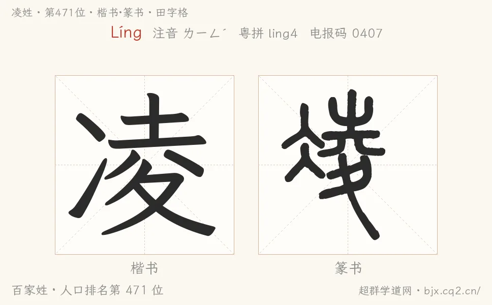 淩姓田字格字形圖：楷書與篆書兩種字體，附拼音Líng、注音、粵語拼音與中文電報碼