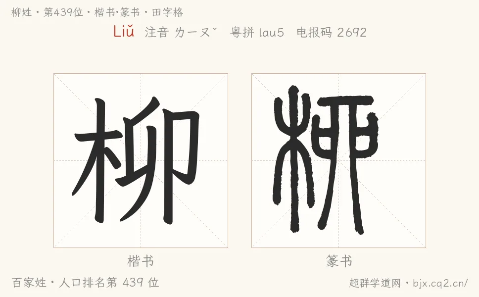柳姓田字格字形图：楷书与篆书两种字体，附拼音Liǔ、注音、粤语拼音与中文电报码