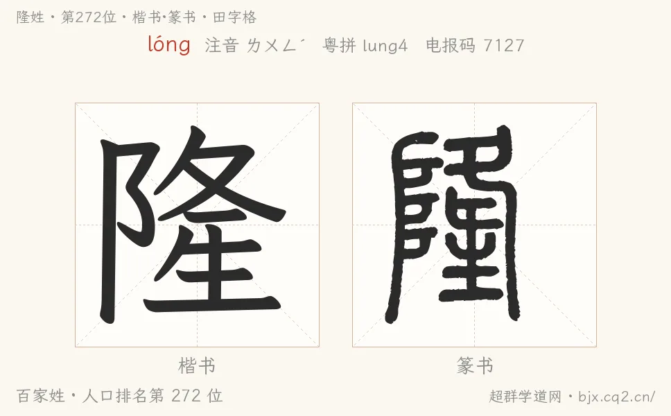 隆姓田字格字形图：楷书与篆书两种字体，附拼音lóng、注音、粤语拼音与中文电报码
