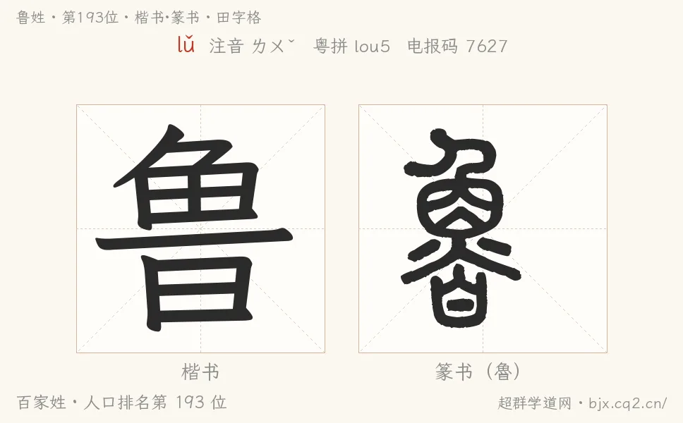 鲁姓田字格字形图：楷书与篆书两种字体，附拼音lǔ、注音、粤语拼音与中文电报码