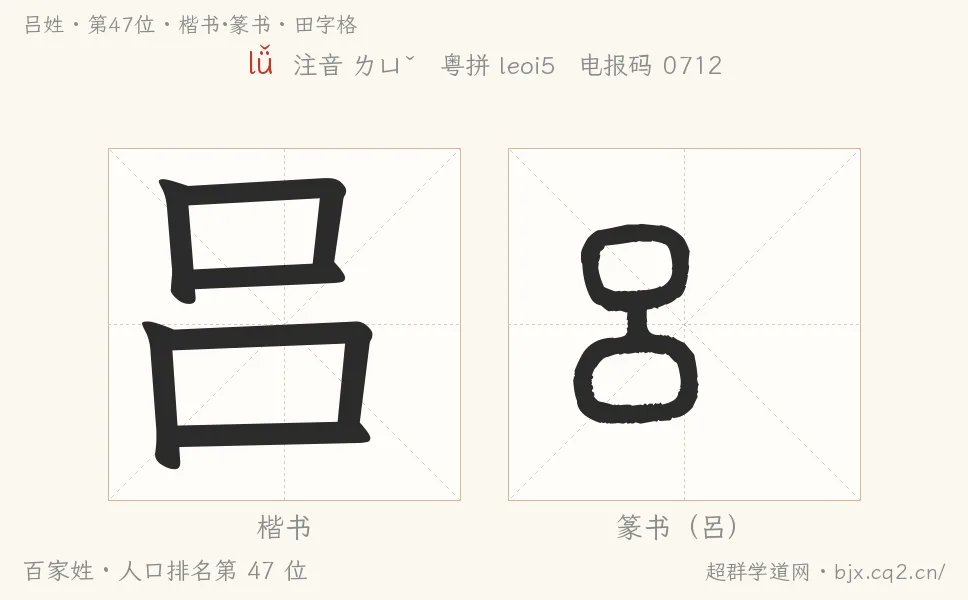 吕姓田字格字形图：楷书与篆书两种字体，附拼音lǚ、注音、粤语拼音与中文电报码