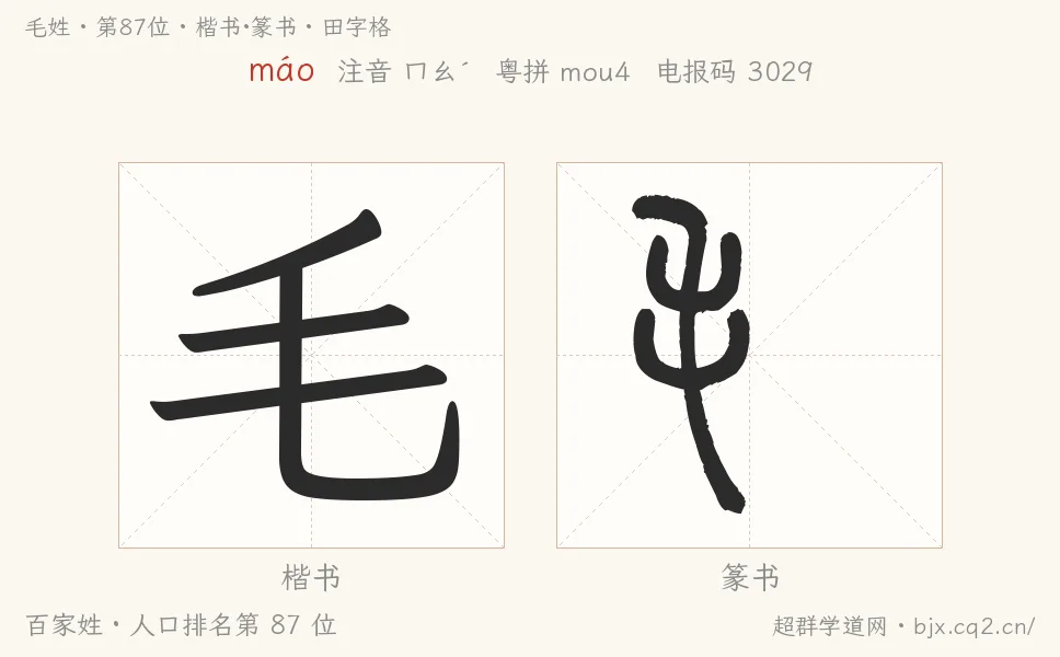 毛姓田字格字形图：楷书与篆书两种字体，附拼音máo、注音、粤语拼音与中文电报码