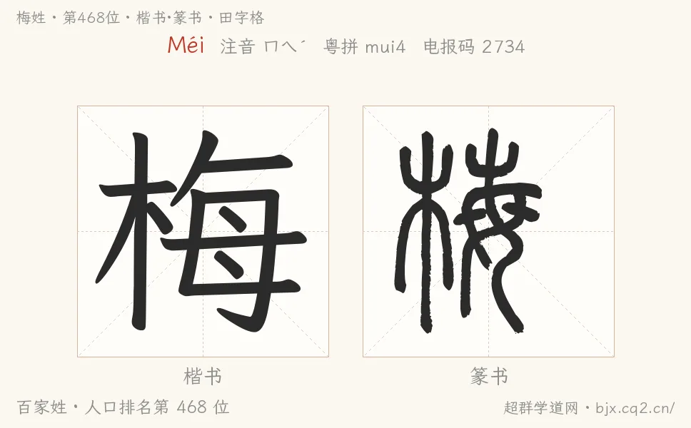 梅姓田字格字形图：楷书与篆书两种字体，附拼音Méi、注音、粤语拼音与中文电报码
