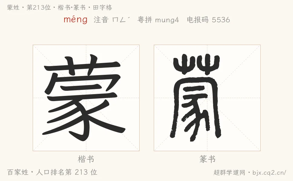 蒙姓田字格字形圖：楷書與篆書兩種字體，附拼音méng、注音、粵語拼音與中文電報碼