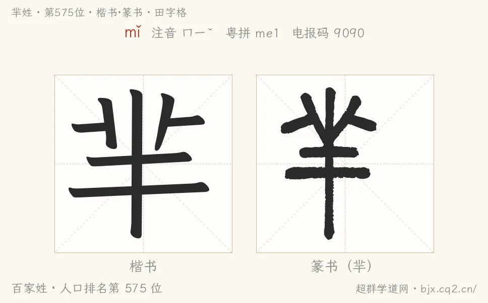 羋姓田字格字形圖：楷書與篆書兩種字體，附拼音mǐ、注音、粵語拼音與中文電報碼