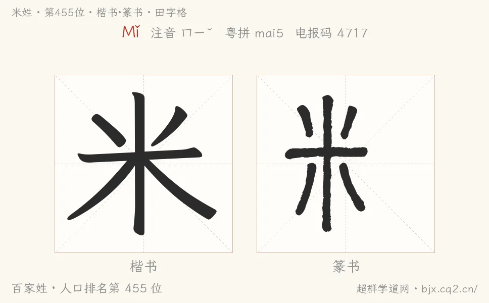 米姓田字格字形图：楷书与篆书两种字体，附拼音Mǐ、注音、粤语拼音与中文电报码