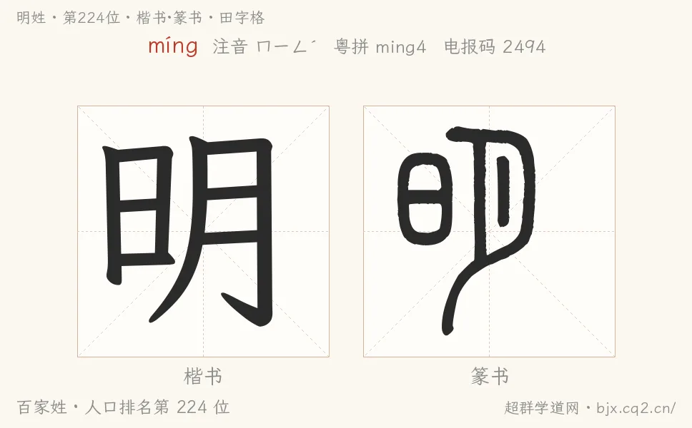 明姓田字格字形图：楷书与篆书两种字体，附拼音míng、注音、粤语拼音与中文电报码