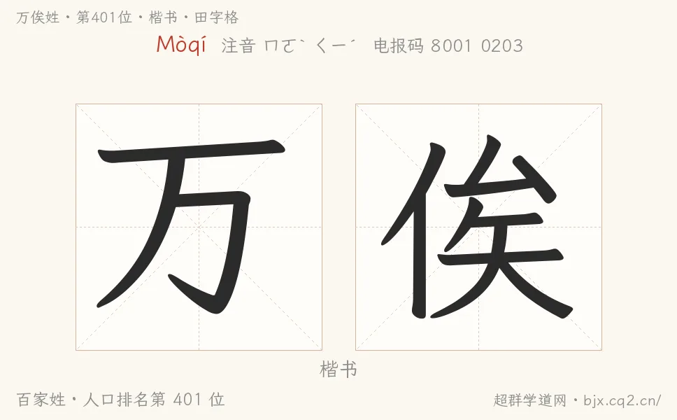 万俟姓田字格字形图：楷书与篆书两种字体，附拼音Mòqí、注音、粤语拼音与中文电报码