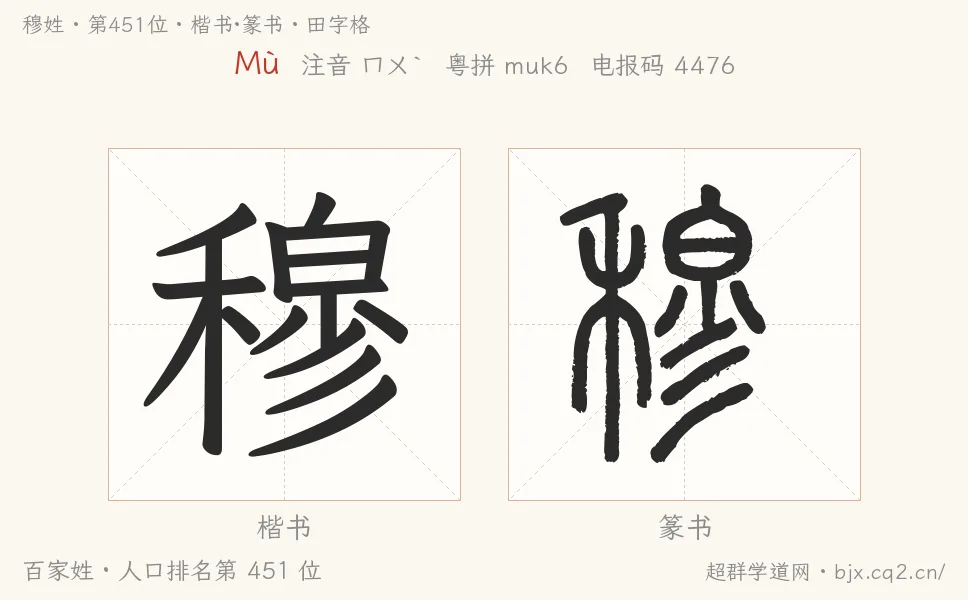 穆姓田字格字形图：楷书与篆书两种字体，附拼音Mù、注音、粤语拼音与中文电报码