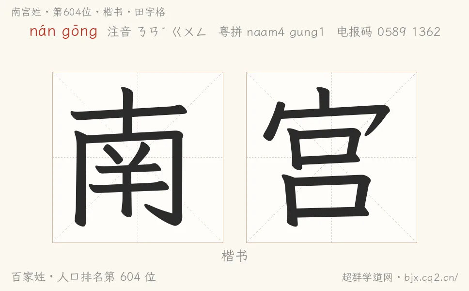南宫姓田字格字形图：楷书与篆书两种字体，附拼音nán gōng、注音、粤语拼音与中文电报码