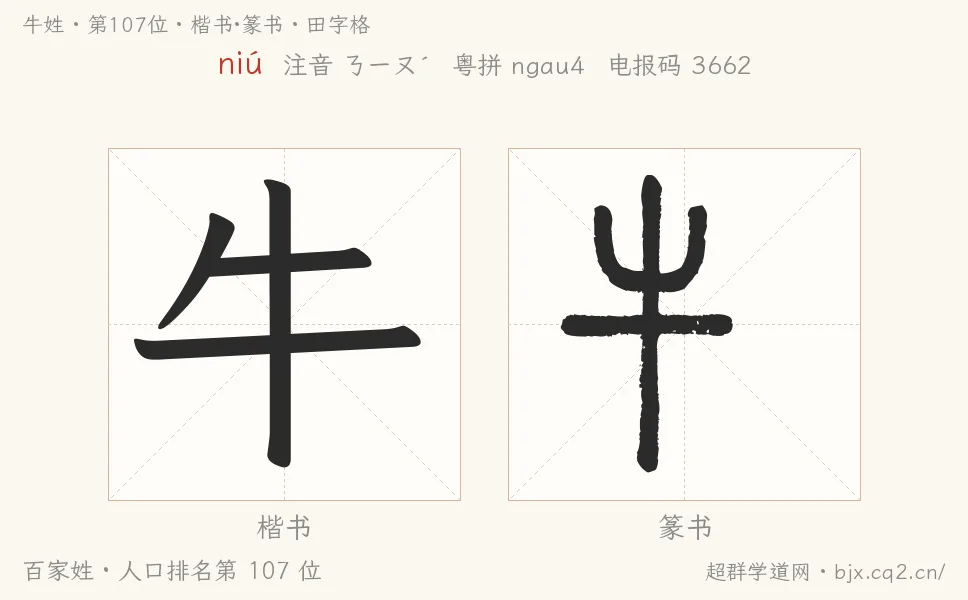 牛姓田字格字形图：楷书与篆书两种字体，附拼音niú、注音、粤语拼音与中文电报码