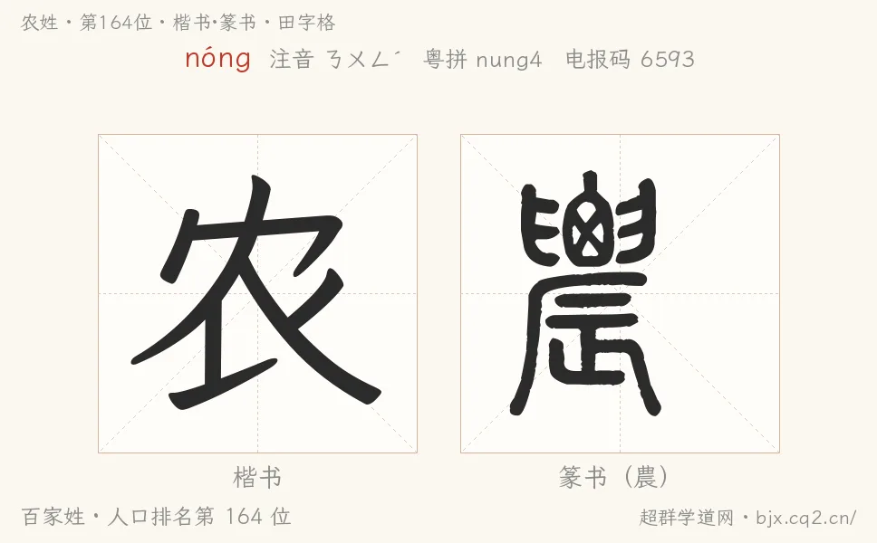 農姓田字格字形圖：楷書與篆書兩種字體，附拼音nóng、注音、粵語拼音與中文電報碼