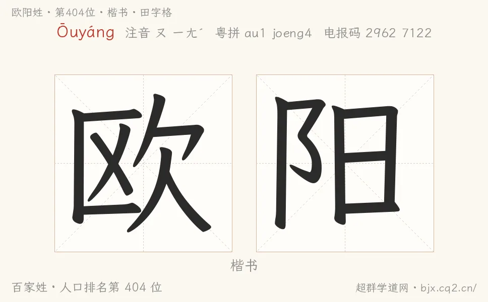欧阳姓田字格字形图：楷书与篆书两种字体，附拼音Ōuyáng、注音、粤语拼音与中文电报码