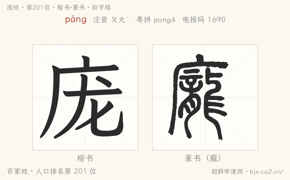 庞姓田字格字形图：楷书与篆书两种字体，附拼音páng、注音、粤语拼音与中文电报码