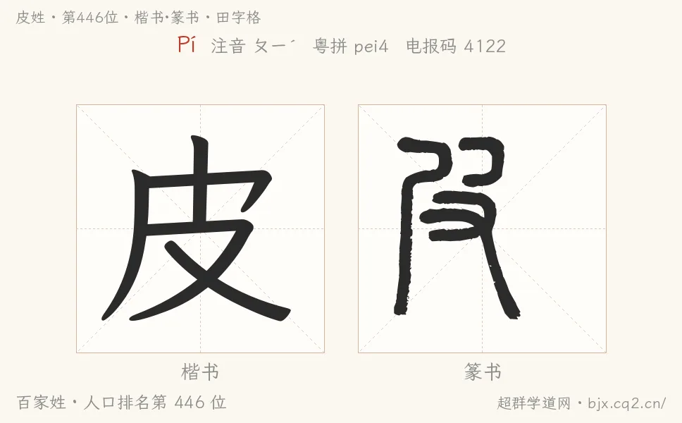 皮姓田字格字形图：楷书与篆书两种字体，附拼音Pí、注音、粤语拼音与中文电报码