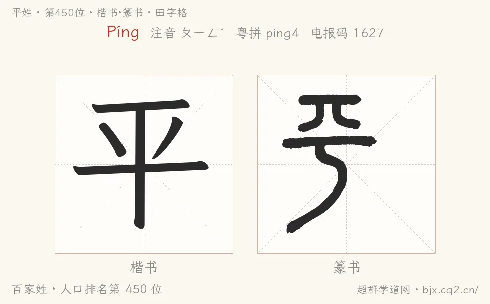 平姓田字格字形图：楷书与篆书两种字体，附拼音Píng、注音、粤语拼音与中文电报码