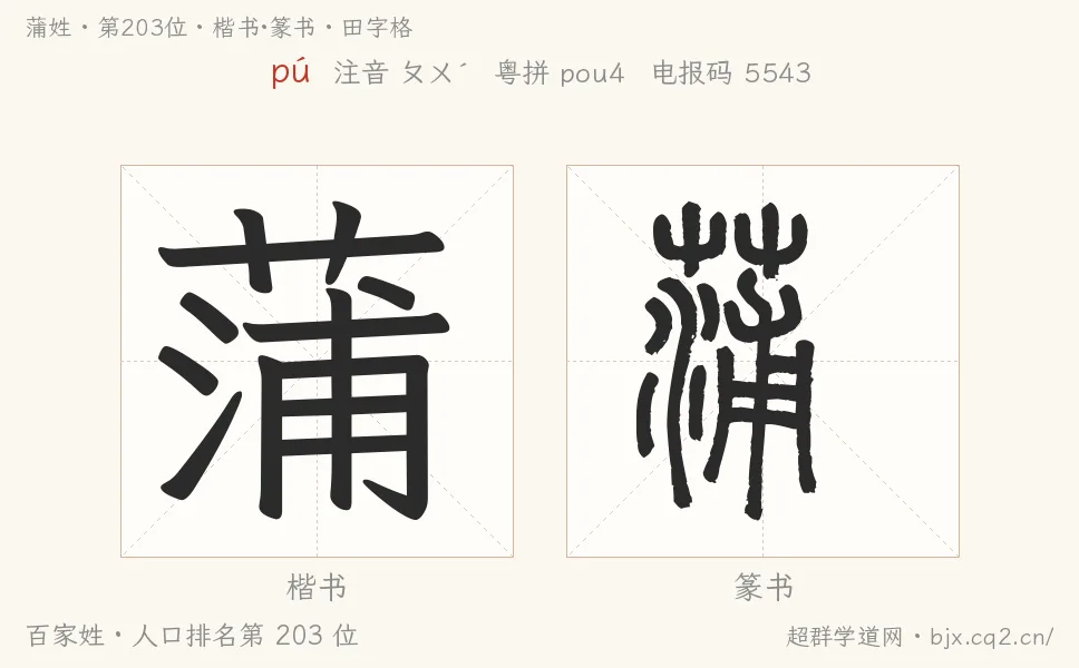 蒲姓田字格字形图：楷书与篆书两种字体，附拼音pú、注音、粤语拼音与中文电报码
