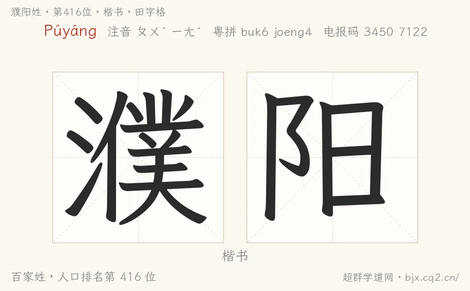 濮阳姓田字格字形图：楷书与篆书两种字体，附拼音Púyáng、注音、粤语拼音与中文电报码