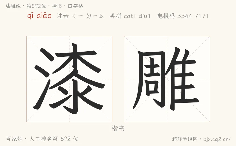 漆雕姓田字格字形图：楷书与篆书两种字体，附拼音qī diāo、注音、粤语拼音与中文电报码