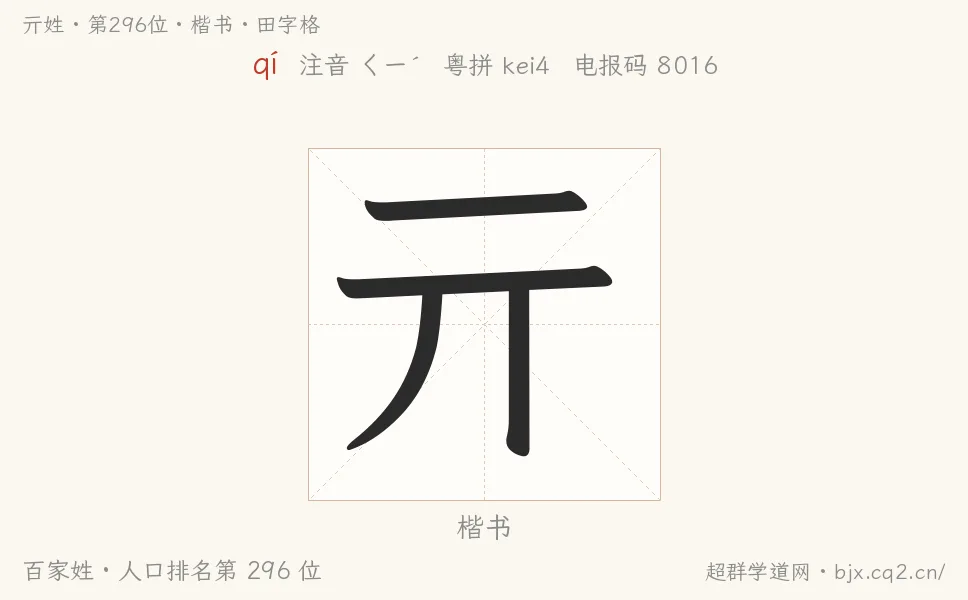 亓姓田字格字形图：楷书与篆书两种字体，附拼音qí、注音、粤语拼音与中文电报码