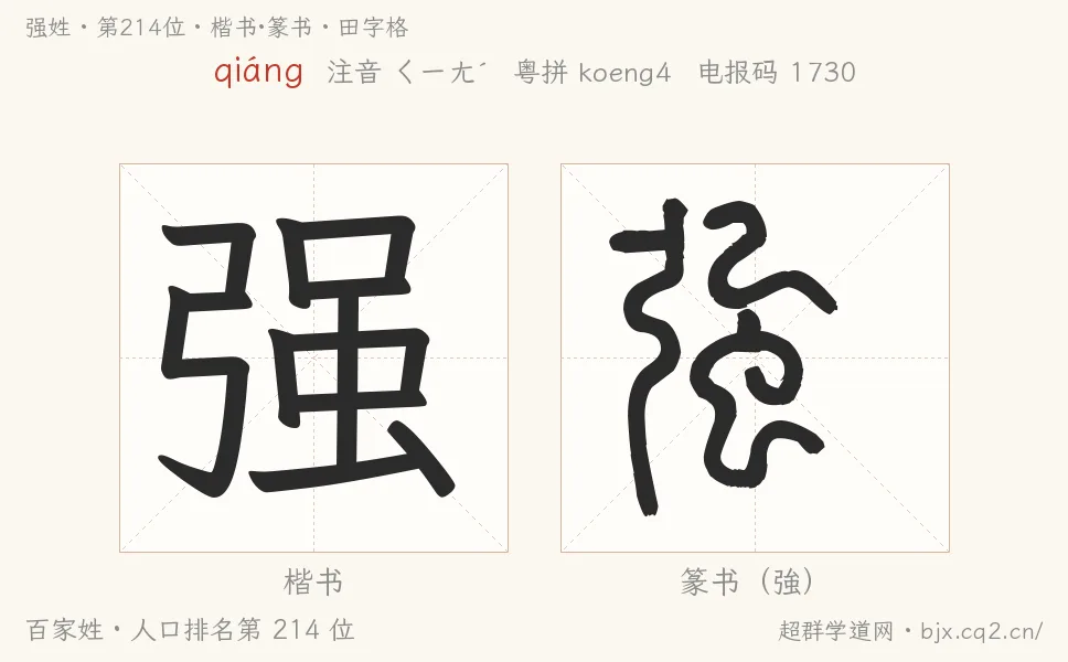 強姓田字格字形圖：楷書與篆書兩種字體，附拼音qiáng、注音、粵語拼音與中文電報碼