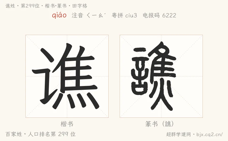 谯姓田字格字形图：楷书与篆书两种字体，附拼音qiáo、注音、粤语拼音与中文电报码
