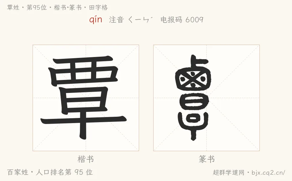 覃姓田字格字形图：楷书与篆书两种字体，附拼音qín、注音、粤语拼音与中文电报码