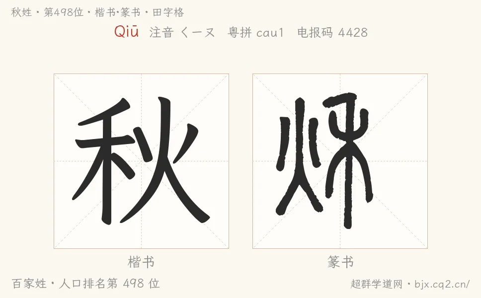 秋姓田字格字形圖：楷書與篆書兩種字體，附拼音Qiū、注音、粵語拼音與中文電報碼