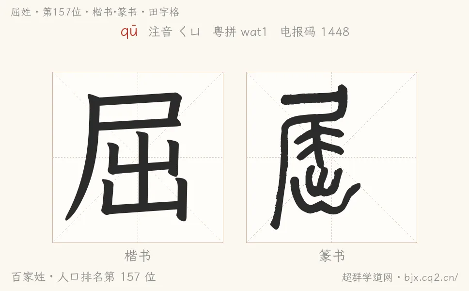 屈姓田字格字形图：楷书与篆书两种字体，附拼音qū、注音、粤语拼音与中文电报码